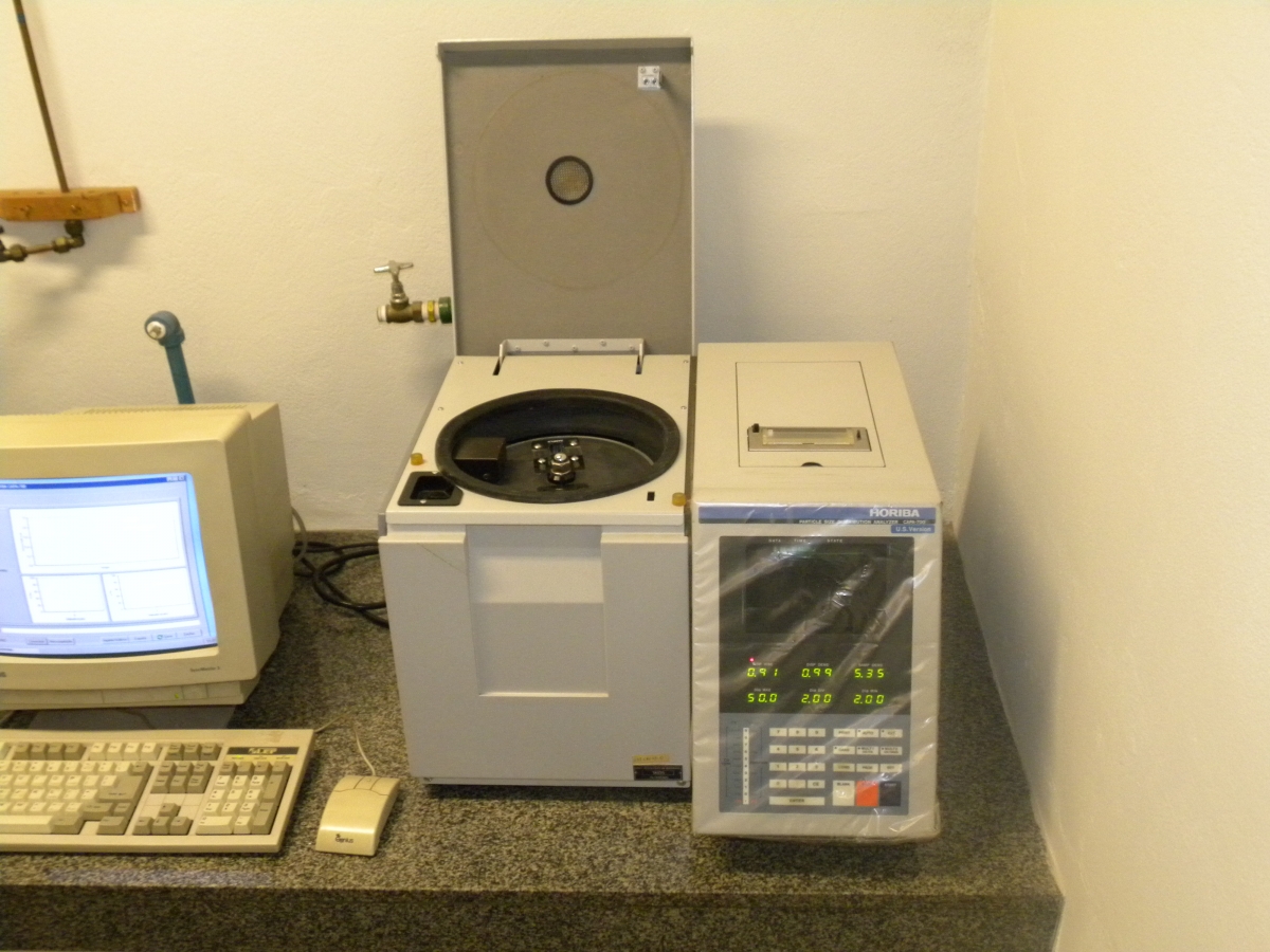 Particle Size Analyzer - HORIBA - CAPA 700
